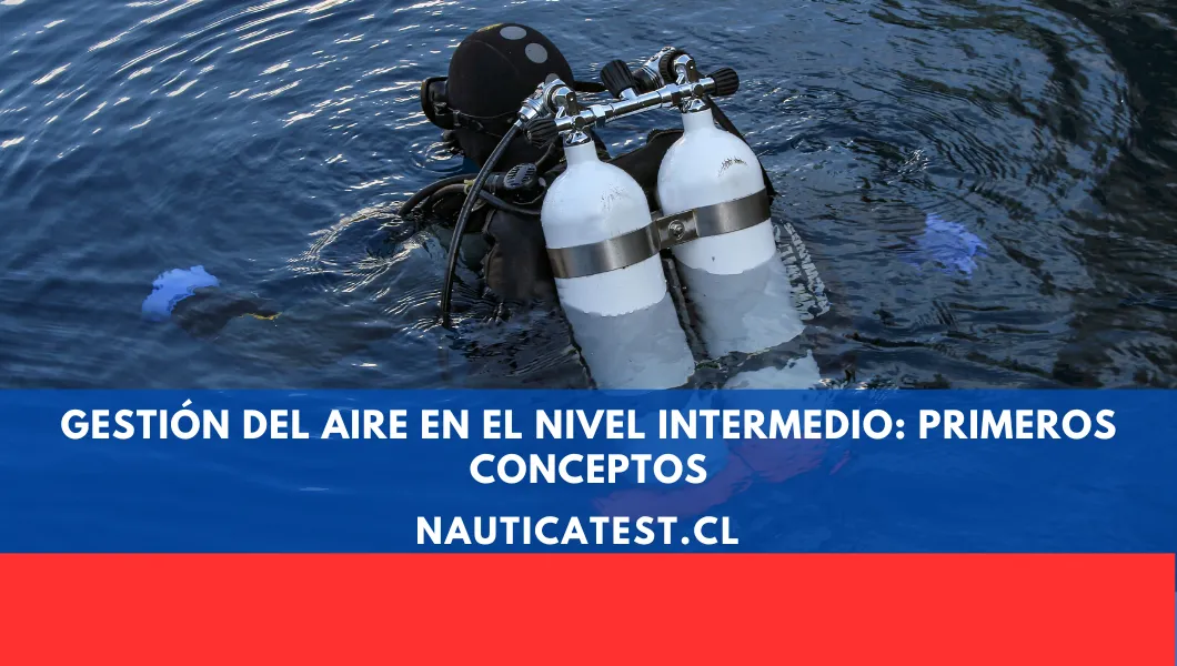 Gestión del Aire en el Nivel Intermedio: Primeros Conceptos