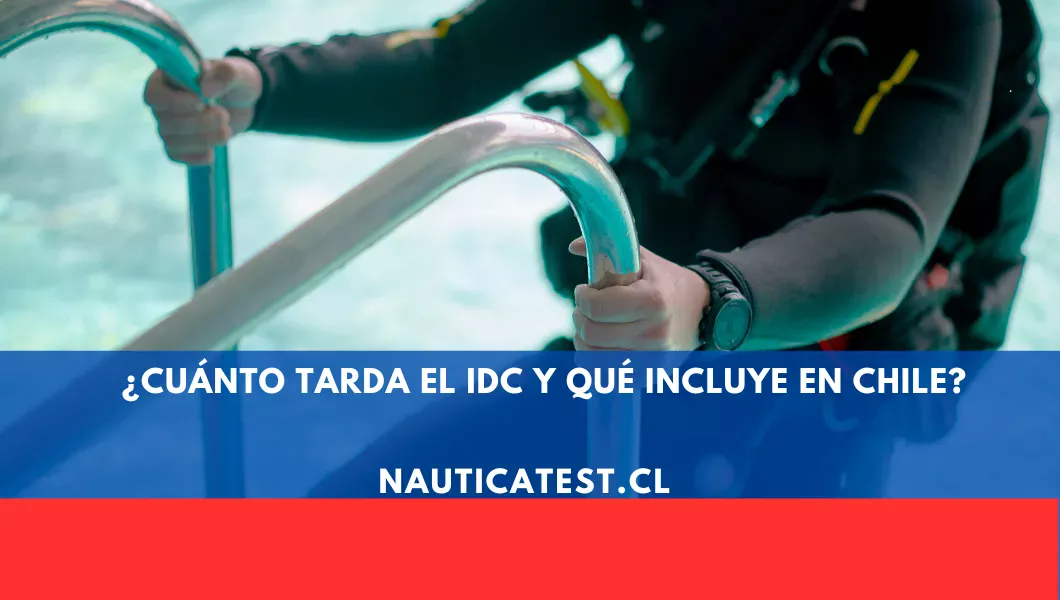 ¿Cuánto Tarda el IDC y Qué Incluye en Chile?
