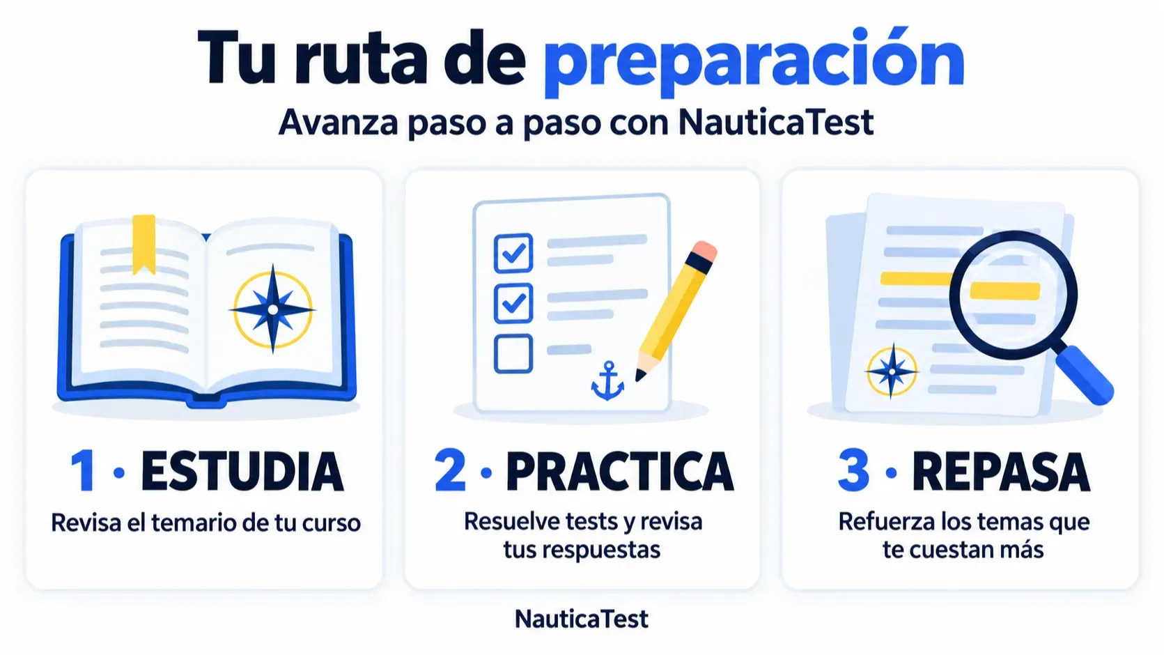 Guía NauticaTest: estudia, practica y repasa