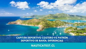 Capitán Deportivo Costero vs Patrón Deportivo de Bahía: Diferencias